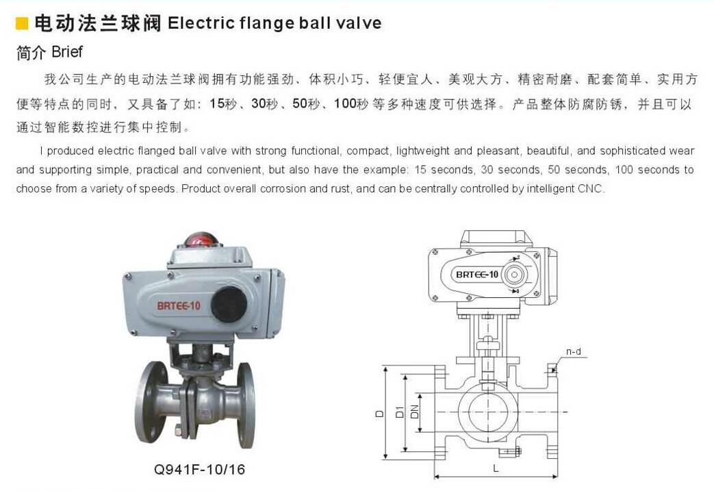 Q941F綯