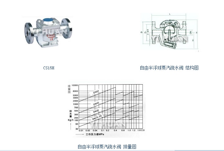 CS15Hˮṹͼ